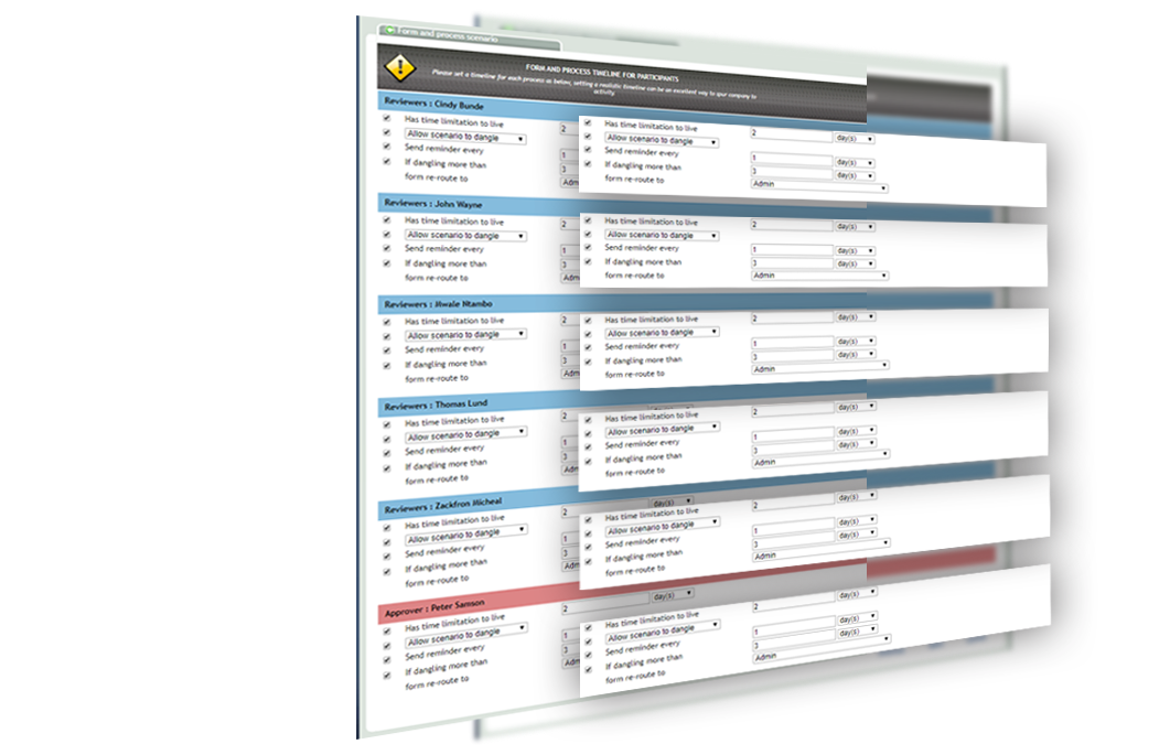 NIIX mycloudform_multitask_multi_user